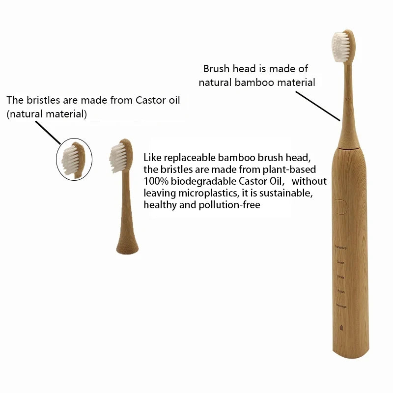 Eco-Sonic Electric Toothbrush – Bamboo Brush Head & Castor Oil Soft Bristles, IPX7 Waterproof for Superior Oral Care – Perfect Gift for a Healthier Smile